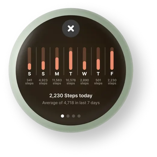 Spirit's user interface is showing a bar chart displaying the number of steps taken this week, and the number of steps taken today. Also shown is the average number of steps per day in the last 7 days. 